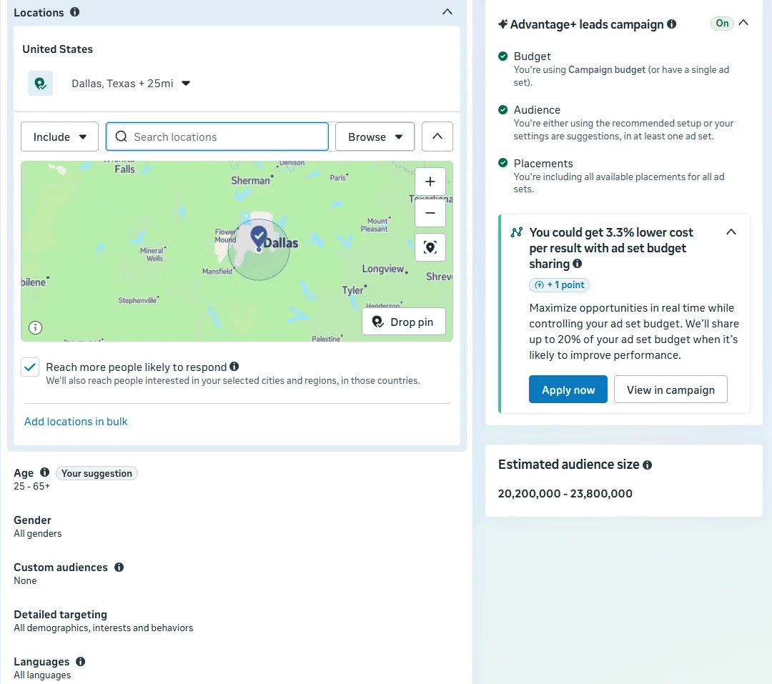 Ads Manager location set to Dallas, Texas with a 25 mile radius and Reach more people likely to respond checked, with an estimated audience of 20.2 million to 23.8 million