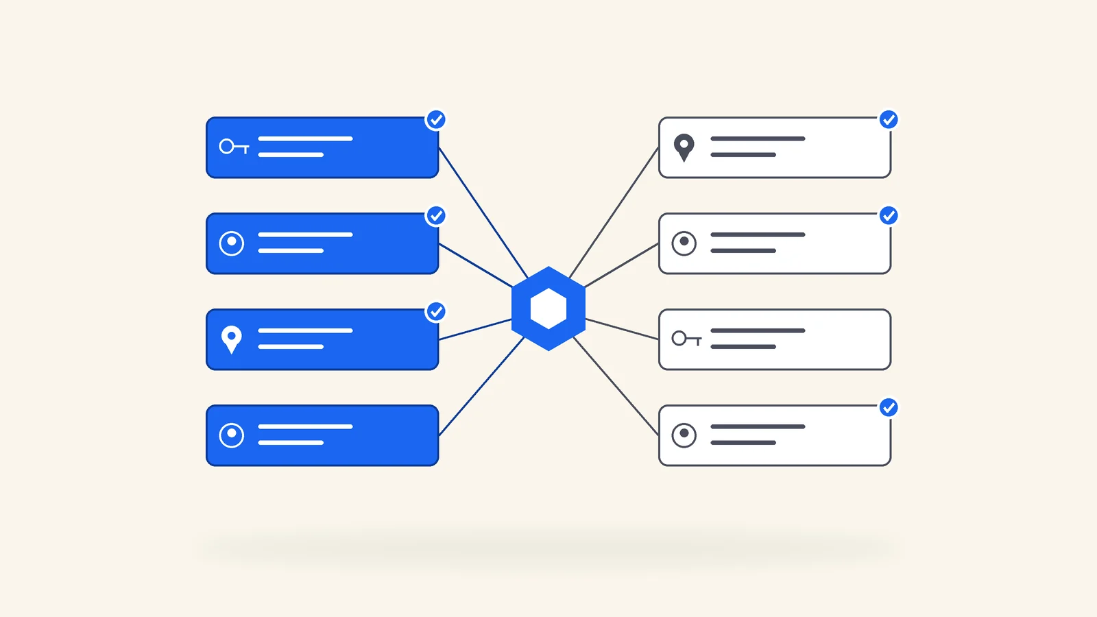 An ownership map for franchise SEO: brand-controlled assets in blue on the left and location-controlled assets in white on the right, joined at a central brand hexagon
