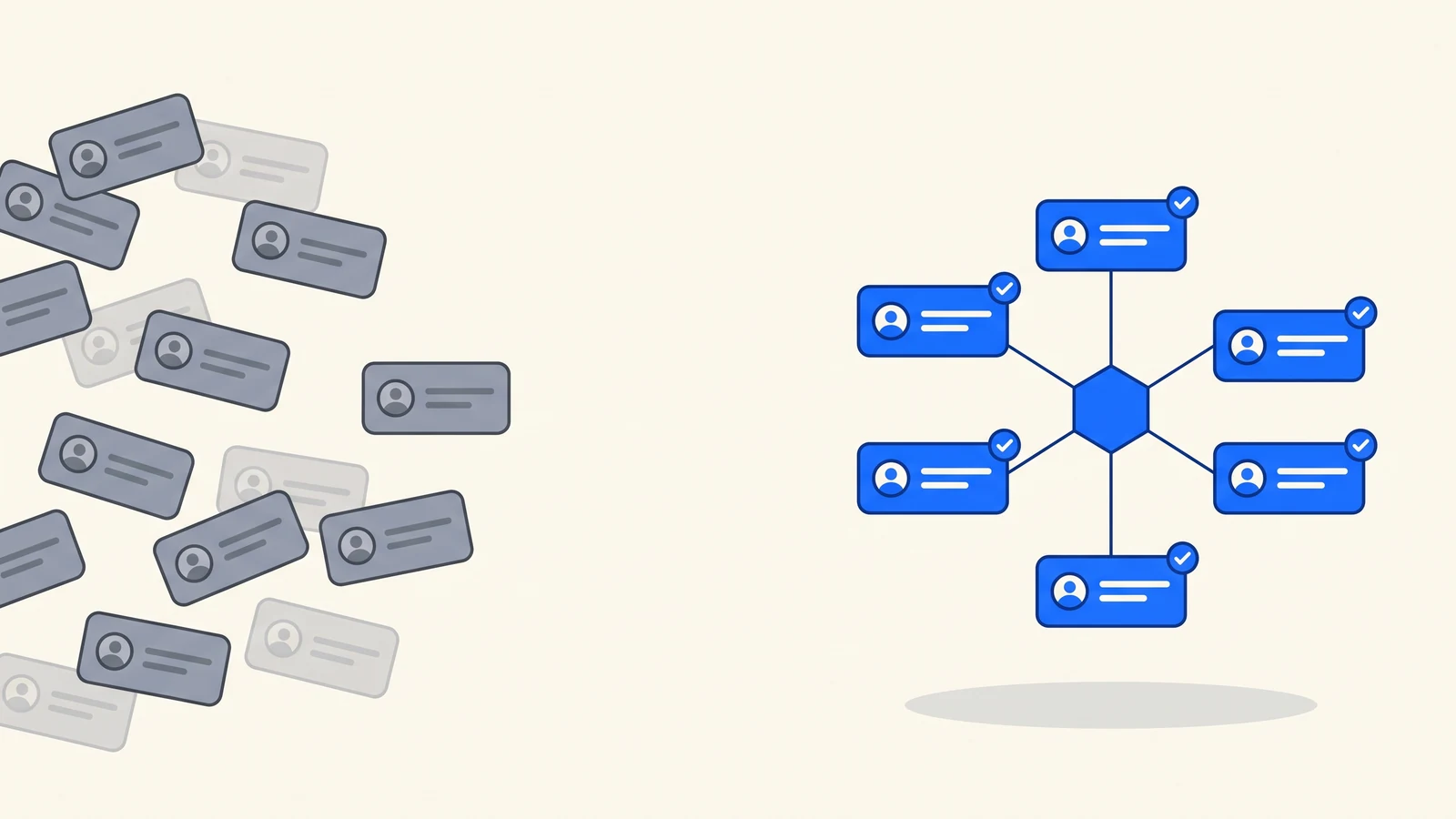 A loose scatter of ambiguous gray profile cards resolving into a single blue hexagonal entity node linked to six verified blue profiles, illustrating how sameAs schema disambiguates an entity